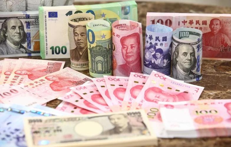 常见外汇类型及其特点详解